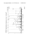 MEDICAMENT FOR LCT POISONING diagram and image