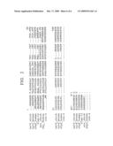 HUMAN VASCULAR IBP-LIKE GROWTH FACTOR diagram and image