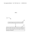 Methods for collecting and detecting oligonucleotides diagram and image