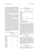 PARTICLES WITH HIGH UNIFORM LOADING OF NANOPARTICLES AND METHODS OF PREPARATION THEREOF diagram and image