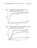 Oral Therapeutic Compound Delivery System diagram and image