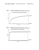 Oral Therapeutic Compound Delivery System diagram and image