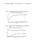 Oral Therapeutic Compound Delivery System diagram and image