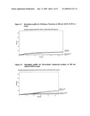 Oral Therapeutic Compound Delivery System diagram and image