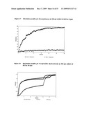 Oral Therapeutic Compound Delivery System diagram and image