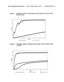 Oral Therapeutic Compound Delivery System diagram and image