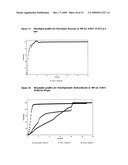 Oral Therapeutic Compound Delivery System diagram and image