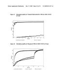 Oral Therapeutic Compound Delivery System diagram and image