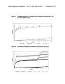 Oral Therapeutic Compound Delivery System diagram and image