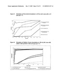 Oral Therapeutic Compound Delivery System diagram and image