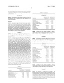 LIQUID ORAL COMPOSITIONS diagram and image