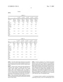 LIQUID ORAL COMPOSITIONS diagram and image