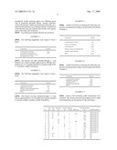 Pellet Formulation Comprising Colloidal Silicon Dioxide diagram and image