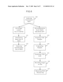 Method for forming mesoporous silica nanoparticles, mesoporous silica nanopartices, and applications thereof diagram and image