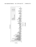 Method for forming mesoporous silica nanoparticles, mesoporous silica nanopartices, and applications thereof diagram and image