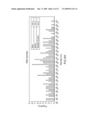 Method for forming mesoporous silica nanoparticles, mesoporous silica nanopartices, and applications thereof diagram and image