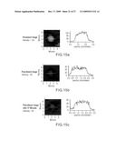 Method for forming mesoporous silica nanoparticles, mesoporous silica nanopartices, and applications thereof diagram and image