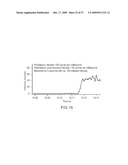 Method for forming mesoporous silica nanoparticles, mesoporous silica nanopartices, and applications thereof diagram and image