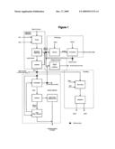 INTEGRATED CORN PROCESSING diagram and image