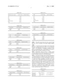 INTEGRATED CORN PROCESSING diagram and image