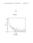 METHOD AND DEVICE FOR RADIOTHERAPY diagram and image