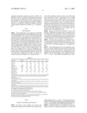 MICROPOROUS MATERIALS AND MULTI-LAYER ARTICLES PREPARED THEREFROM diagram and image