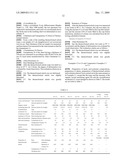 Lactic acid polymer composition, molded article comprising the composition and process for producing the molded article diagram and image