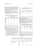 COMPOSITE MATERIALS WITH IMPROVED PERFORMANCE diagram and image