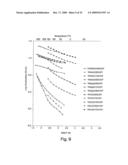 Conductive lithium storage electrode diagram and image