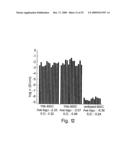 Conductive lithium storage electrode diagram and image