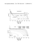 Conductive lithium storage electrode diagram and image