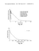 Conductive lithium storage electrode diagram and image