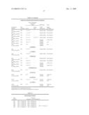 Conductive lithium storage electrode diagram and image