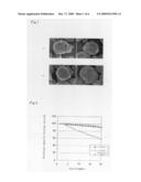 Negative Electrode Active Material for Lithium Ion Rechargeable Battery and Negative Electrode Using the Same diagram and image