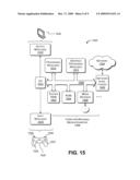 TAKING COVER IN A SIMULATED ENVIRONMENT diagram and image