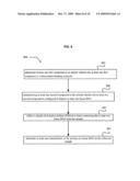 Methods, compositions, and kits for collecting and detecting oligonucleotides diagram and image