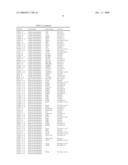 Methods for Breast Cancer Prognosis diagram and image