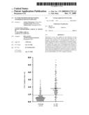 IN VITRO METHOD FOR DIAGNOSING NEURODEGENERATIVE DISEASES diagram and image