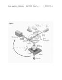 Laser Illumination System in Fluorescent Microscopy diagram and image