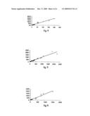 INTEGRATED APPARATUS AND METHOD TO DETECT INFLAMMATORY STATES PRESENT IN A SAMPLE OF WHOLE BLOOD diagram and image