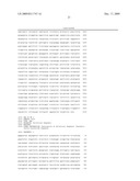 VECTORS AND METHODS FOR HIGH THROUGHPUT CO-EXPRESSIONS diagram and image