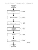 METHOD FOR MANUFACTURING A SEMICONDUCTOR DEVICE diagram and image