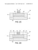 SOI TRANSISTOR WITH SELF-ALIGNED GROUND PLANE AND GATE AND BURIED OXIDE OF VARIABLE THICKNESS diagram and image