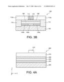 SOI TRANSISTOR WITH SELF-ALIGNED GROUND PLANE AND GATE AND BURIED OXIDE OF VARIABLE THICKNESS diagram and image