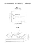 METHOD FOR FORMING GATE OF SEMICONDUCTOR DEVICE diagram and image