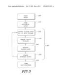 METHOD TO FORM ULTRA HIGH QUALITY SILICON-CONTAINING COMPOUND LAYERS diagram and image