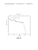 METHOD TO FORM ULTRA HIGH QUALITY SILICON-CONTAINING COMPOUND LAYERS diagram and image