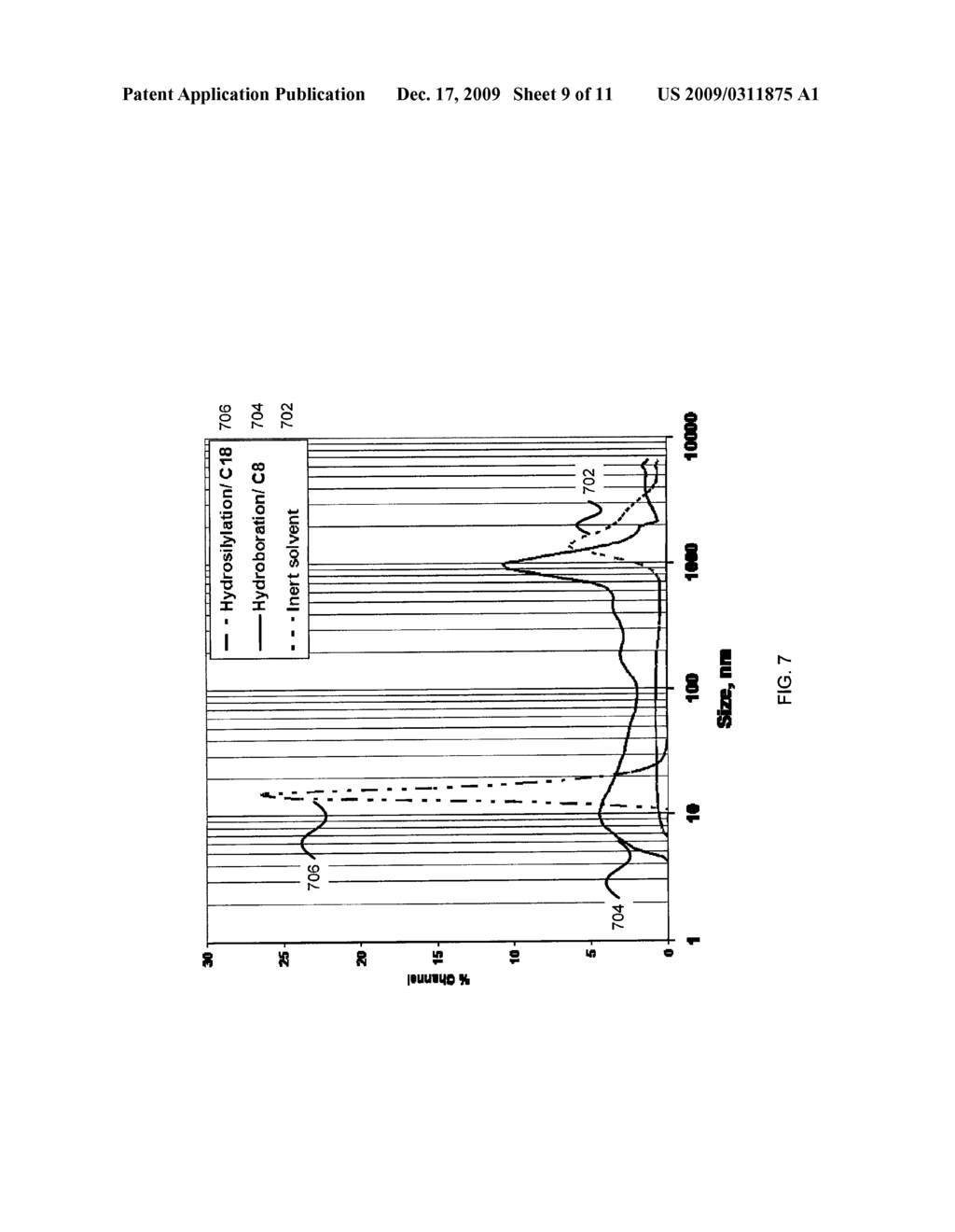 SELECTIVE ACTIVATION OF HYDROGEN PASSIVATED SILICON AND GERMANIUM SURFACES - diagram, schematic, and image 10