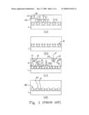 METHOD FOR DEPOSITING A DIELECTRIC MATERIAL diagram and image