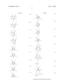 METHOD OF PRODUCING COATED TEXTILE, MORE PARTICULARLY SYNTHETIC LEATHERS diagram and image